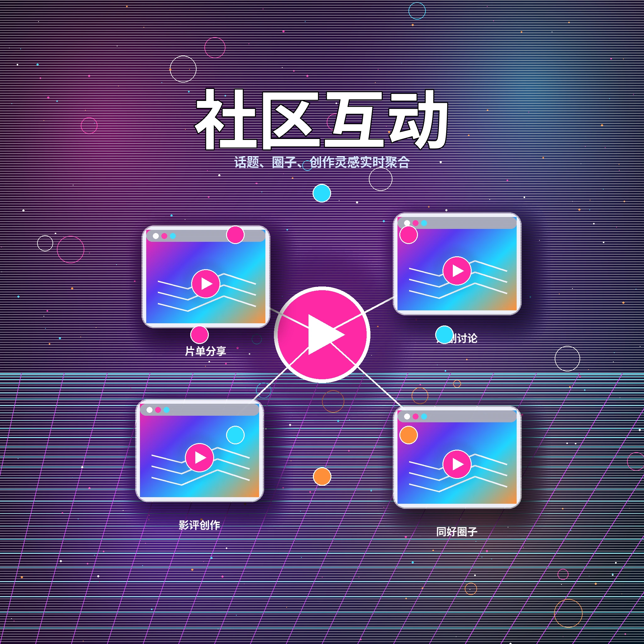 17c兴趣话题与社区交流